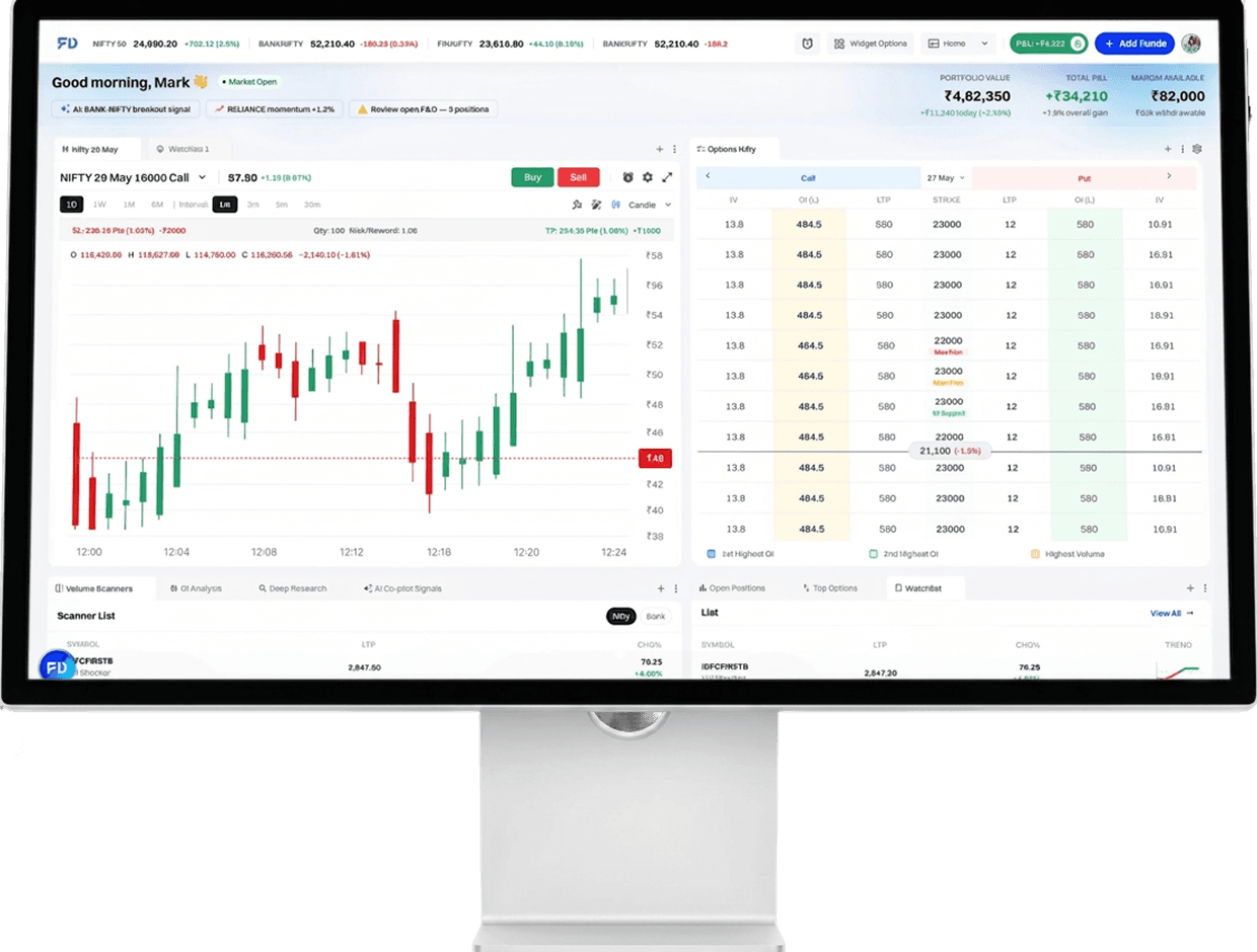 First Demat desktop trading dashboard