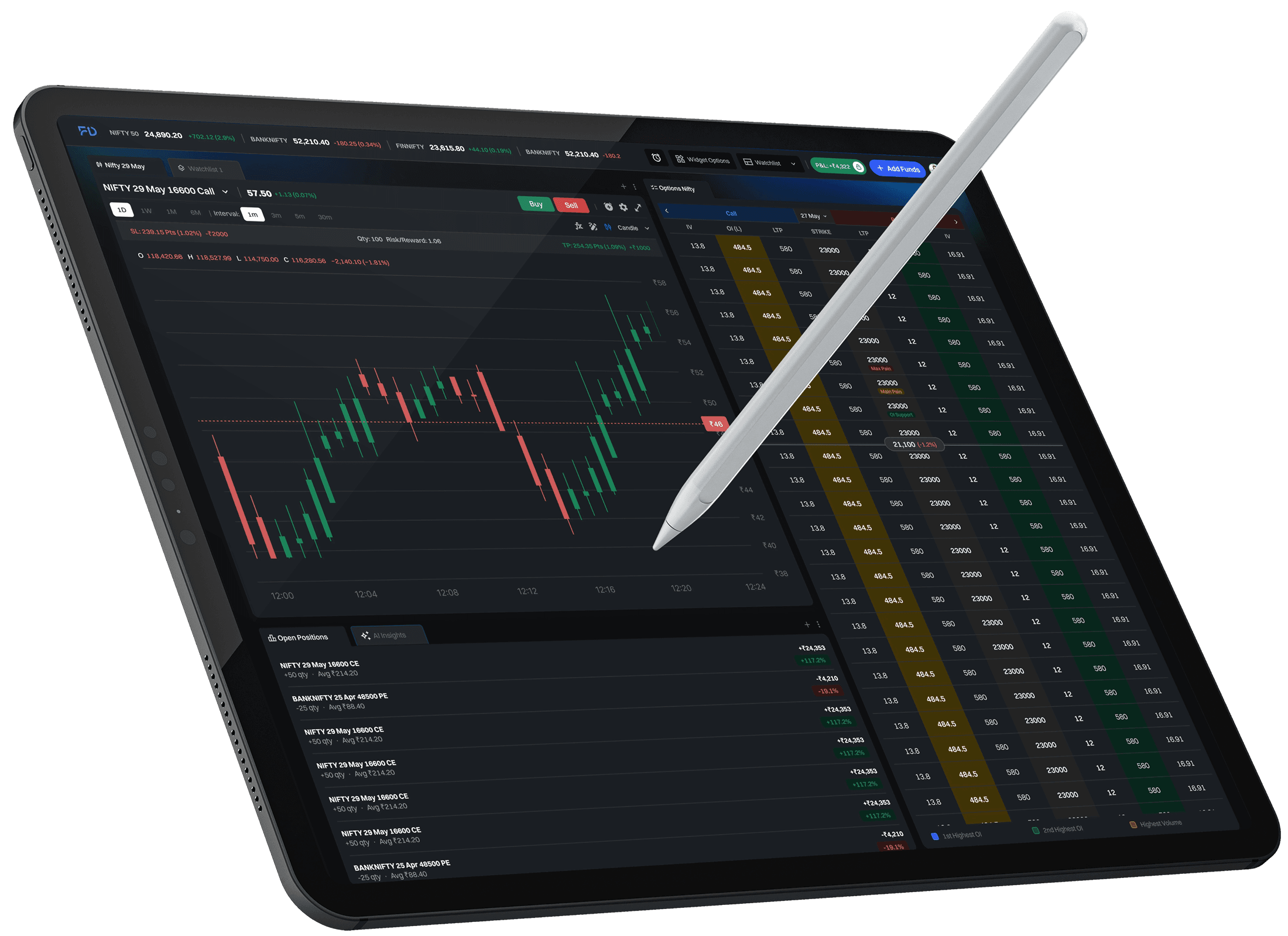 First Demat scalping terminal on tablet