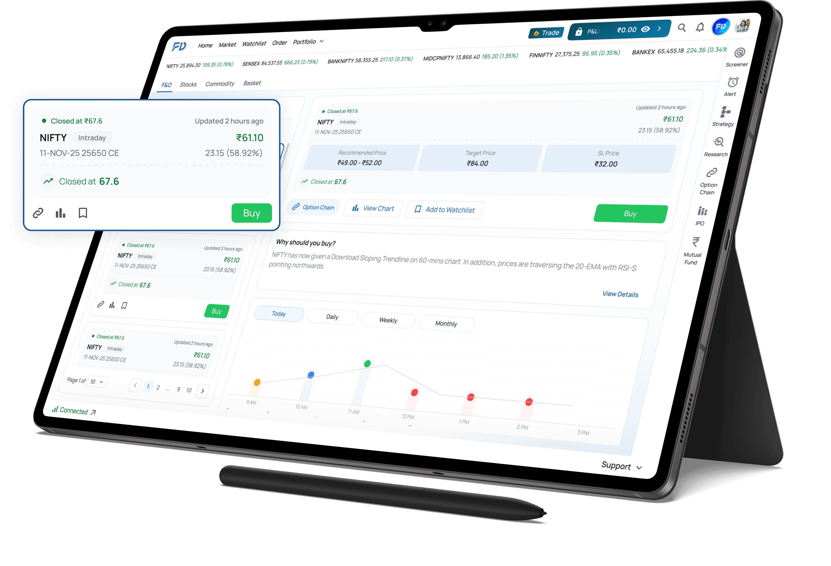 First Demat research dashboard on tablet