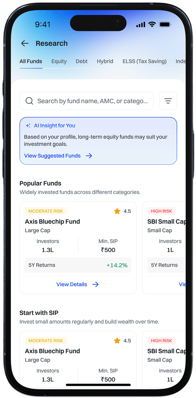 First Demat research fund insights on mobile