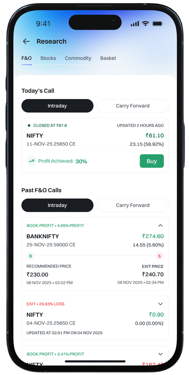 First Demat research calls on mobile