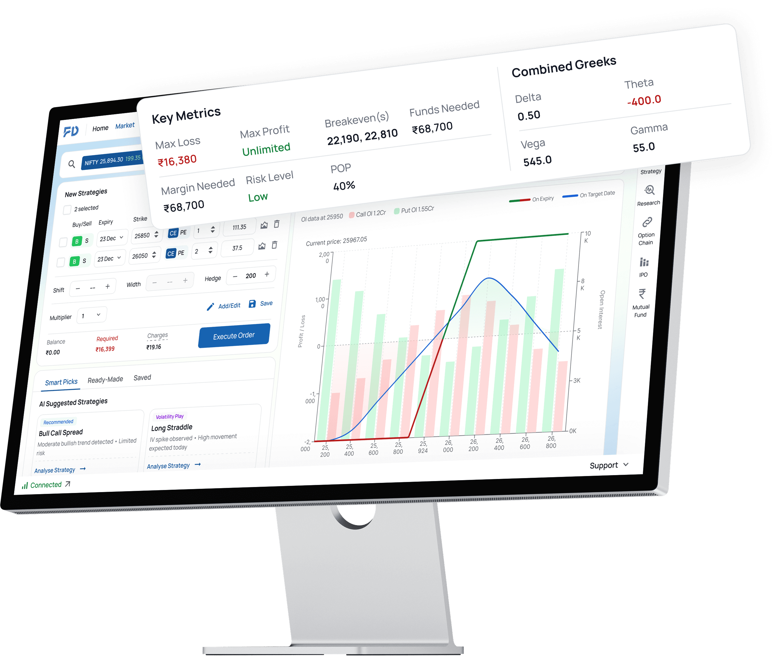 First Demat strategy risk metrics and payoff chart on desktop