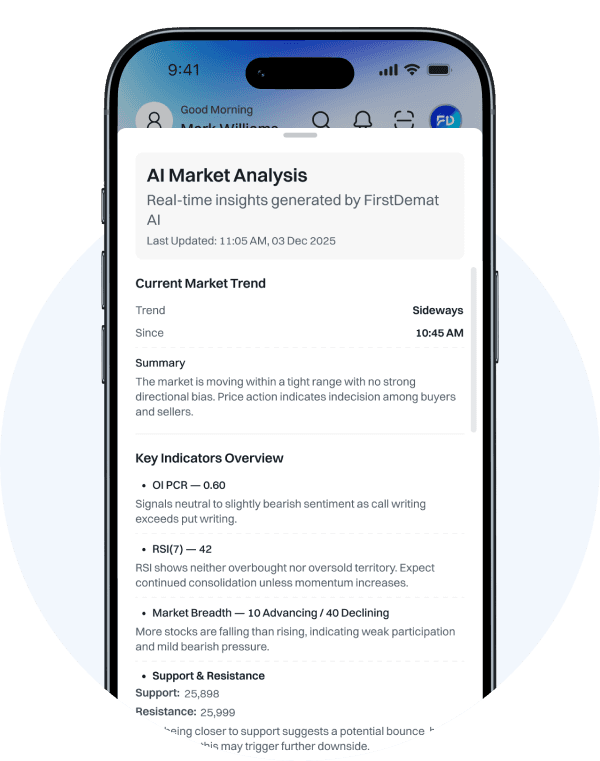 First Demat AI Market Analysis on phone