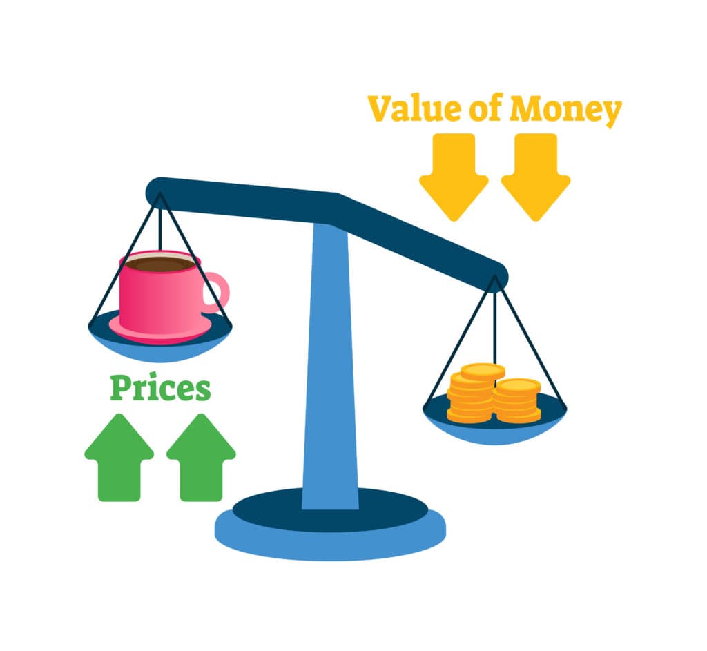 Why Your Savings Account is Silently Losing Money to Inflation